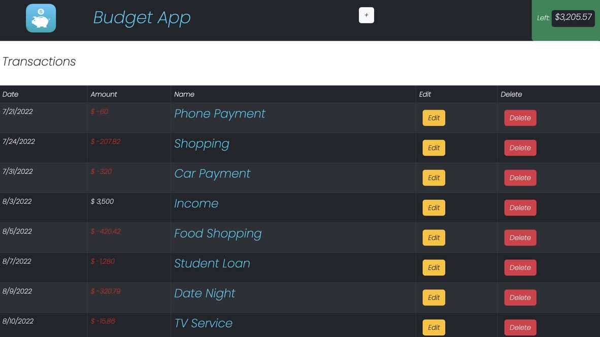 Budget App
